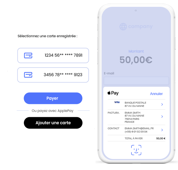écrans qui montrent le parcours de paiement par carte et celui par e-wallet Apple et Google Pay