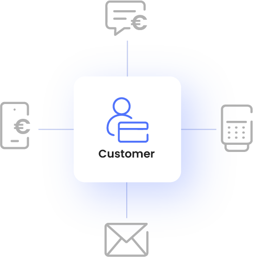 schéma des 4 canaux de paiement possibles : lien, en magasin, email/sms et site web