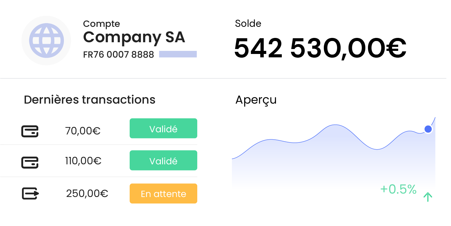 capture d'écran du BackOffice utilisateur CentralPay : informations générale du compte marchand