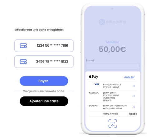 écrans qui montrent le parcours de paiement par carte et celui par e-wallet Apple et Google Pay